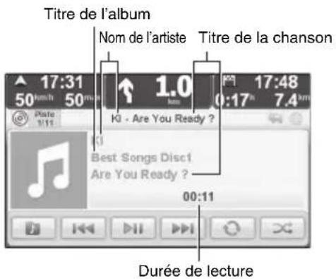 TOMTOM Mazda NVASD8110 Live - ■ Aperçu de l'affichage - 1