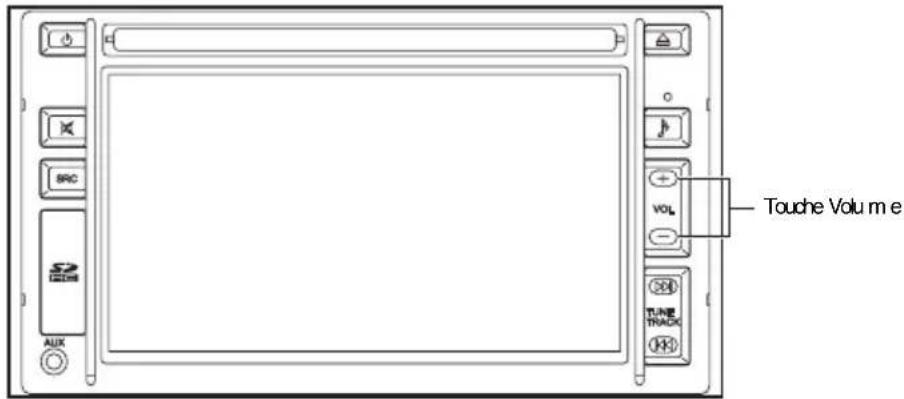 TOMTOM Mazda NVASD8110 Live - ■ Réglage du volume - 1