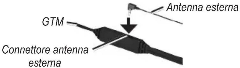 GARMIN GTM 30 - ATTENZIONE - 2