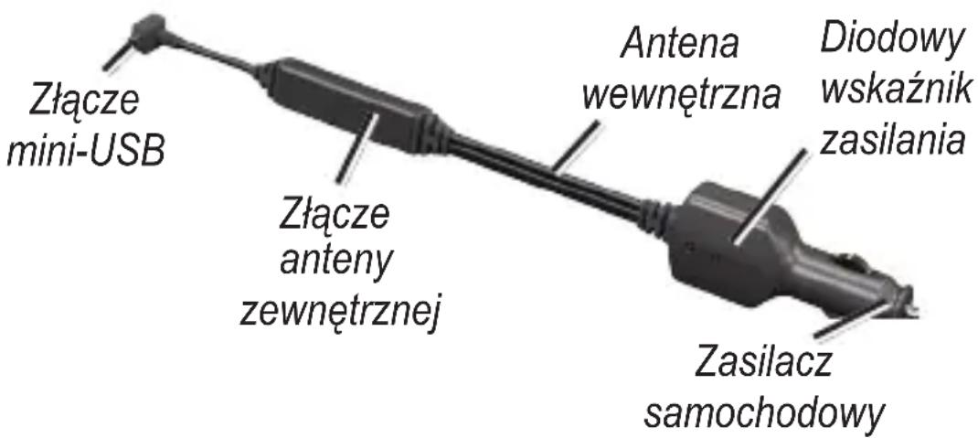 GARMIN GTM 30 - OSTRZEŽENIE - 1