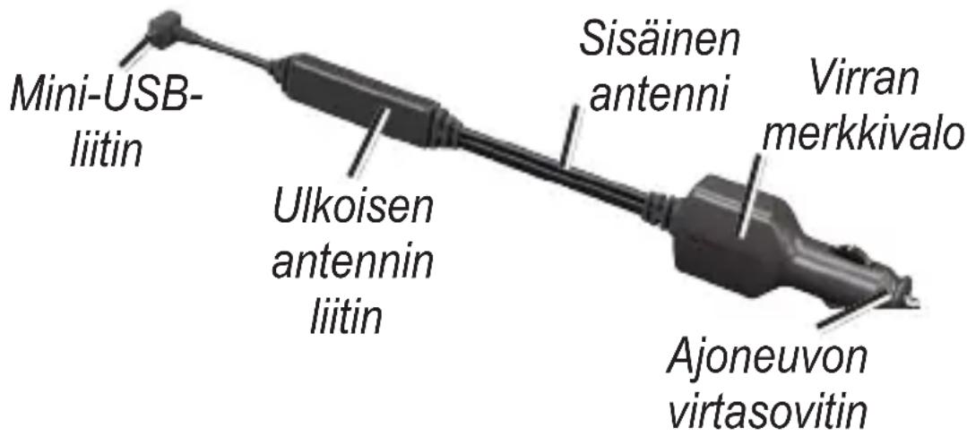 GARMIN GTM 30 - VAROITUS - 1