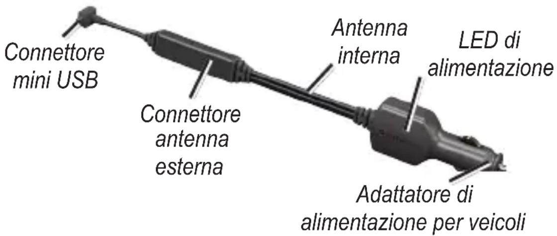 GARMIN GTM 30 - ATTENZIONE - 1