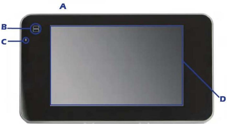 MAGELLAN SmartGPS - Récepteur Magellan SmartGPS - 1
