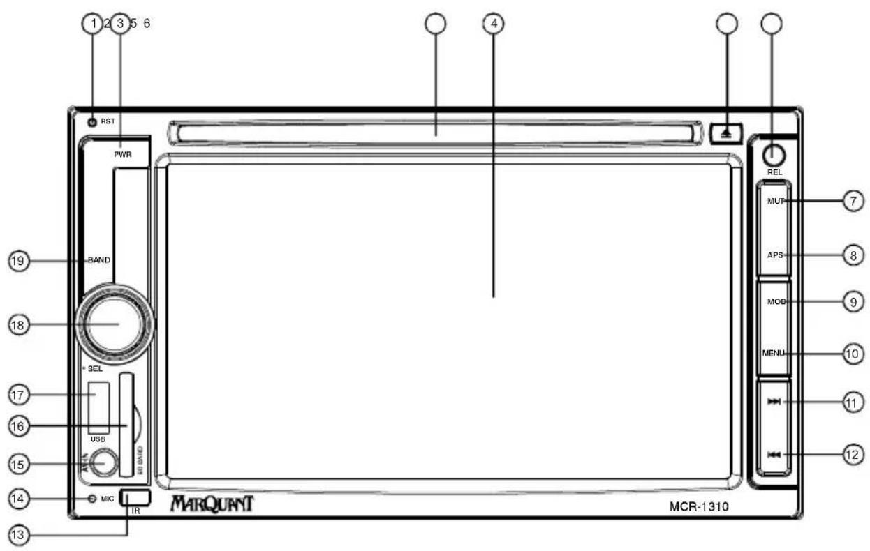 Marquant MCR1310 - MODE D'EMPLOI - 2