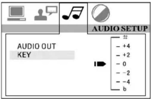 Marquant MCR1310 - Key Setup Menu - 1