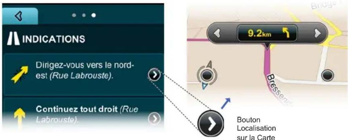 GRUNDIG GPS M1 - Utilisation des indications - 2