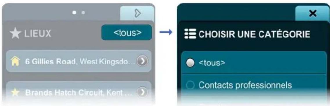 GRUNDIG GPS M1 - Utilisation de la fonction lieux favoris - 1
