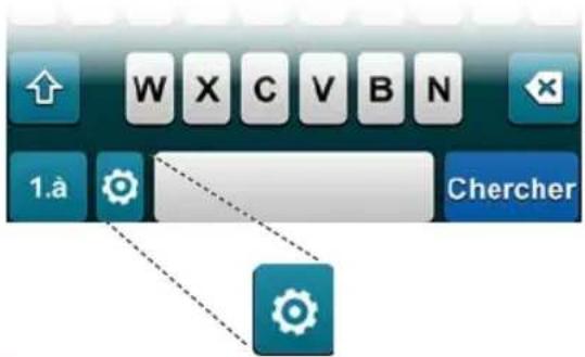 GRUNDIG GPS M1 - Utilisation du bouton commutation clavier - 1