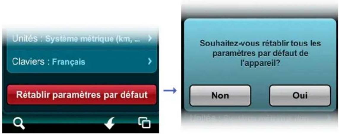 GRUNDIG GPS M1 - Revenir aux options par défaut - 1