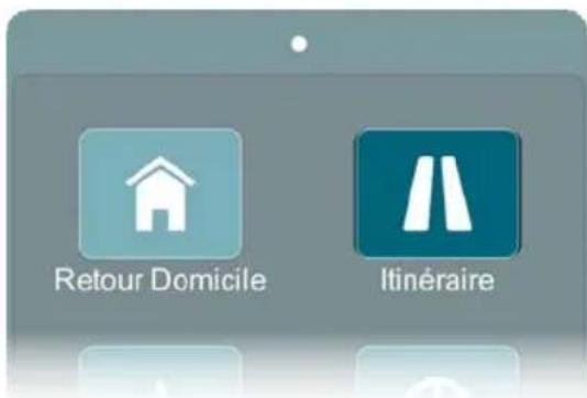 GRUNDIG GPS M1 - Utilisation de la fonction itinéraire - 1