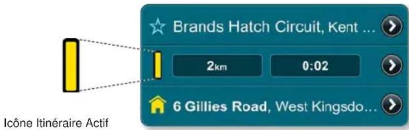 GRUNDIG GPS M1 - Bouton et icônes interface pages - 1