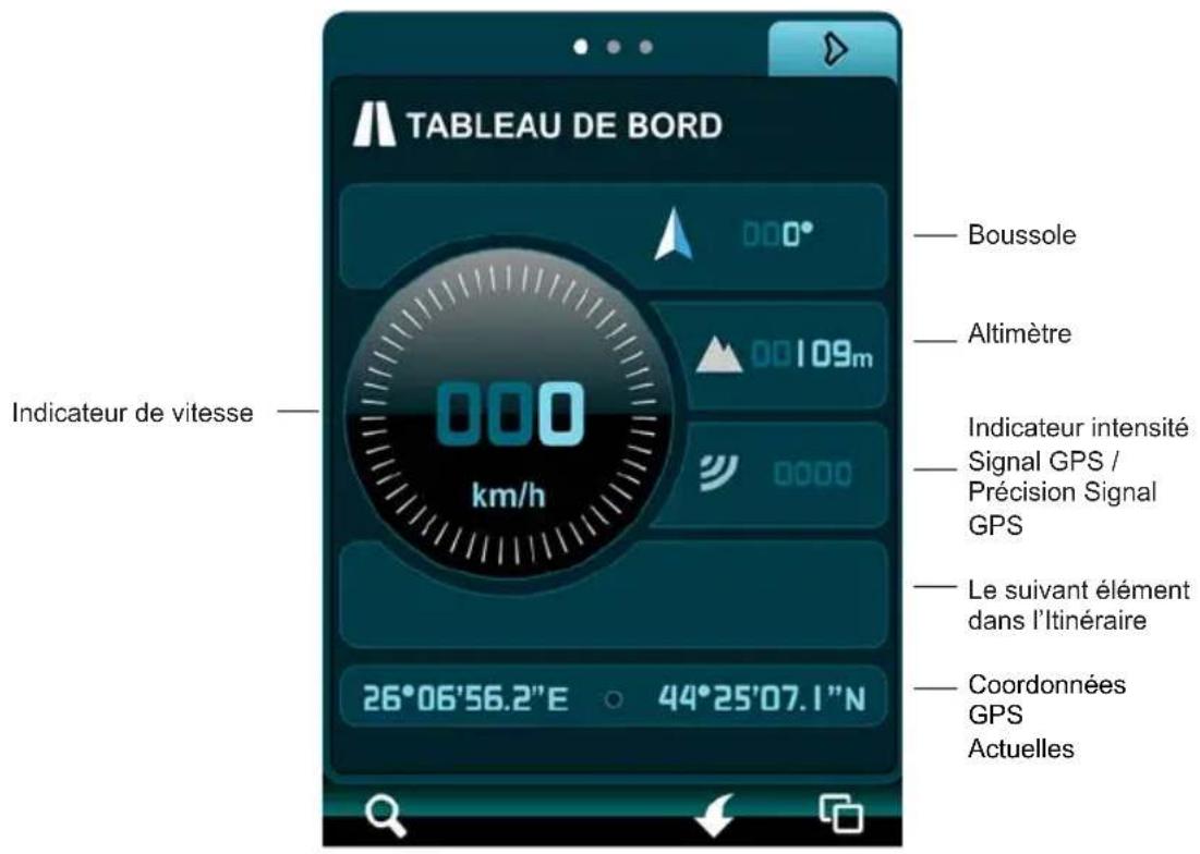 GRUNDIG GPS M1 - Utilisation de la barre options itinéraire - 3