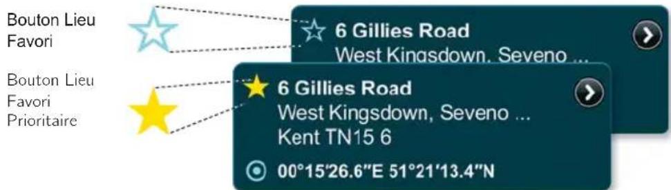 GRUNDIG GPS M1 - Bouton et icônes interface pages - 4