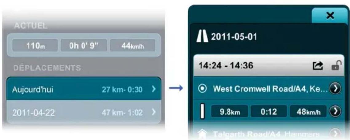 GRUNDIG GPS M1 - Utilisation de la page journal voyages - 1