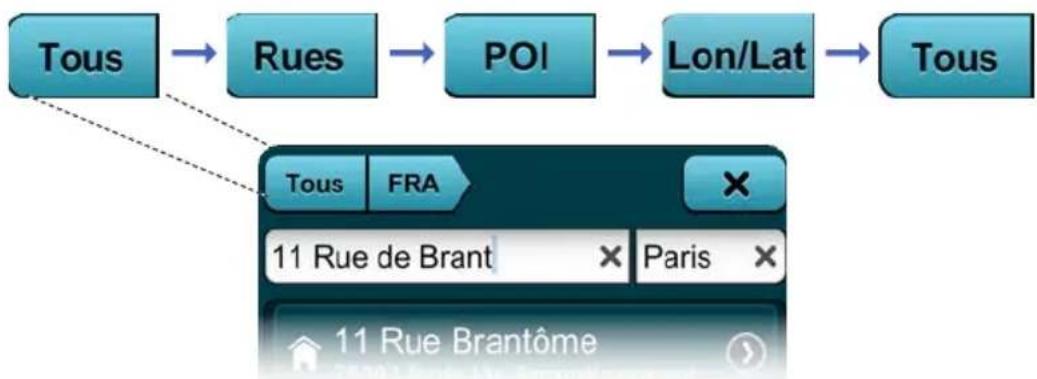 GRUNDIG GPS M1 - Comment limiter les résultats de la recherche et visualiser leurs détails - 1
