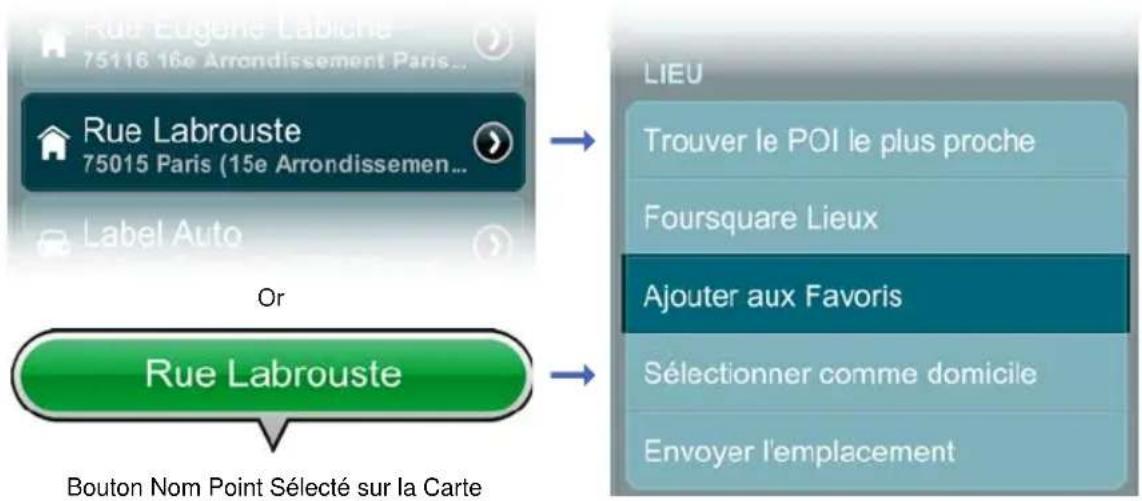 GRUNDIG GPS M1 - Utilisation de la fonction favoris - 1