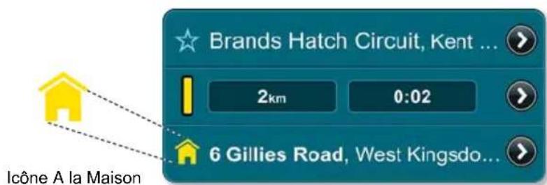 GRUNDIG GPS M1 - Bouton et icônes interface pages - 6
