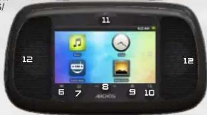 ARCHOS 35 Home Connect - Power Button: press and hold to switch on/off. - 2