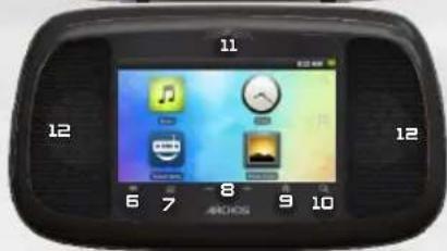 ARCHOS 35 Home Connect - Description de l'appareil - 3