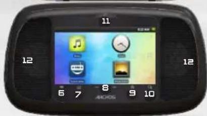 ARCHOS 35 Home Connect - Ein/Aus-Taste. - 2