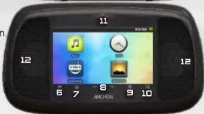 ARCHOS 35 Home Connect - CIHAZ TANIMI - 10