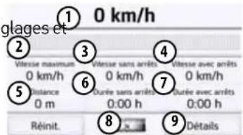 BECKER Transit Active 6 LMU - Calculateur de trajet (en fonction du modele) - 2
