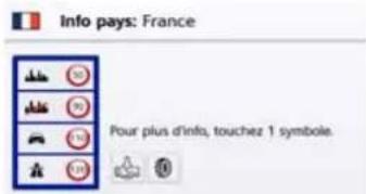BECKER Transit Active 6 LMU - Informations sur les pays - 3