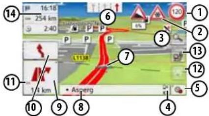 BECKER Transit Active 6 LMU - Affichage cartographique avec guidage - 1
