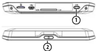 BECKER Transit Active 6 LMU - Mise en marche/arrêt de l'appareil de navigation (en fonction du modele) - 1