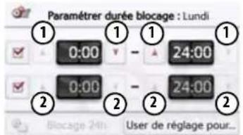 BECKER Transit Active 6 LMU - Blocage permanent de routes - 5