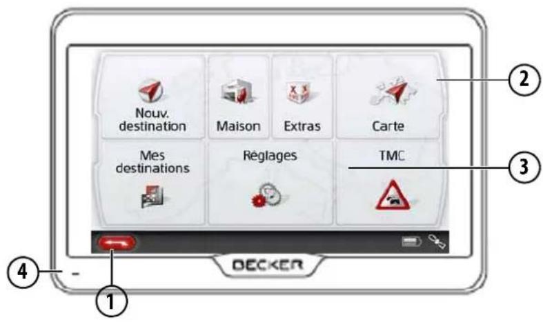 BECKER Active 6 CE LMU - >>> APERÇU DE LA FOURNITURE - 2