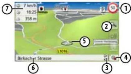 BECKER Active 5 LMU plus - Structure de l'affichage cartographique - 1