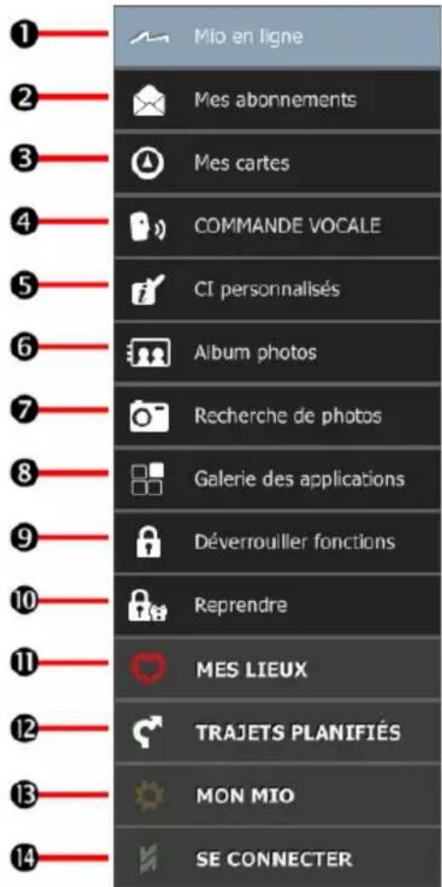 MIO Spirit 690 series - Comment installer MioMore Desktop sur mon ordinateur ? - 3