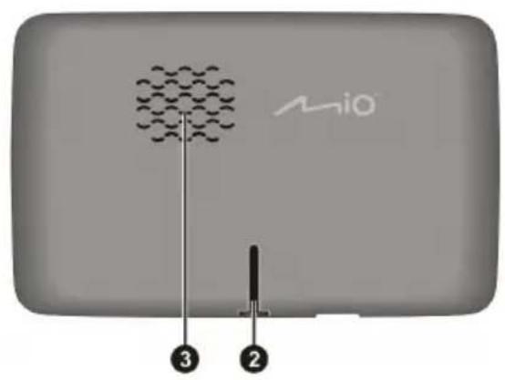 MIO Spirit 690 series - Spirit 690 LM - 2