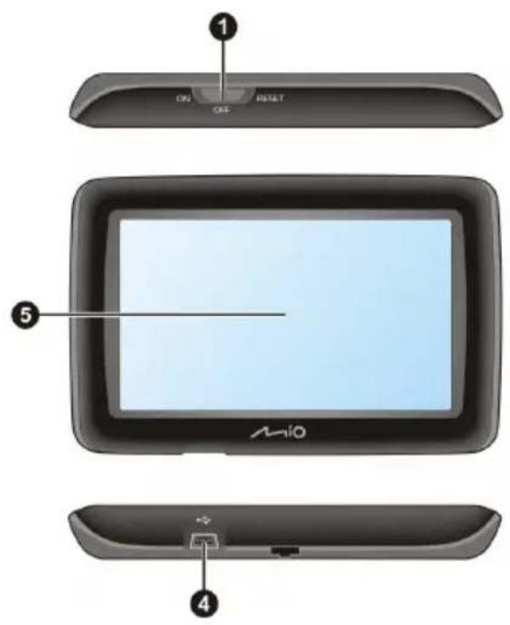 MIO Spirit 690 series - Activation de la réception traffic (TMC) - 3