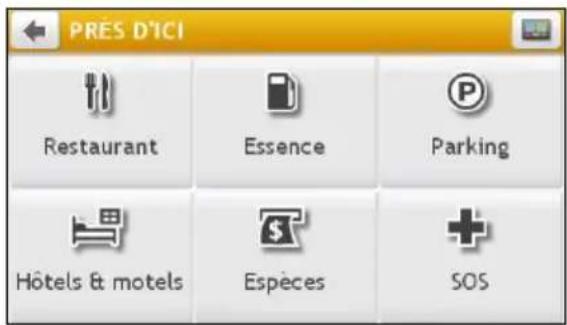 MIO Spirit 680 series - Comment trouverlepointd'intérêtleplusprocheenutilisantPRESDEMOI? - 1