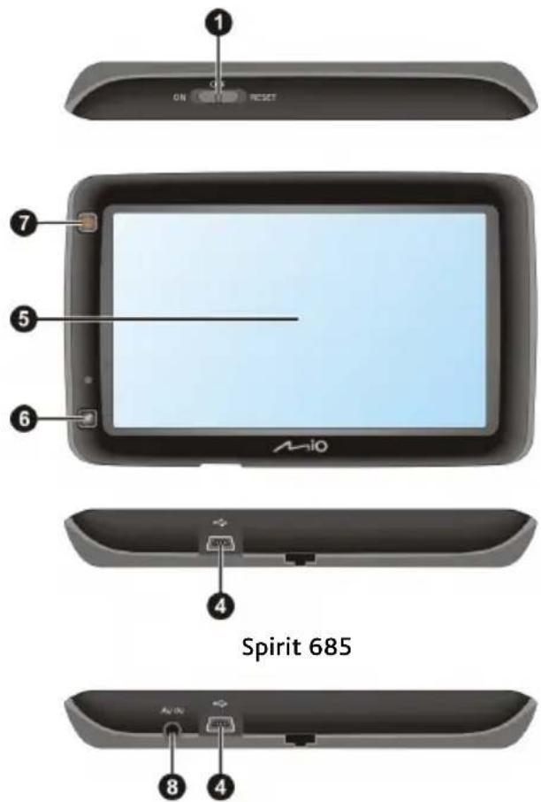 MIO Spirit 680 series - Spirit 680 Séries - 3