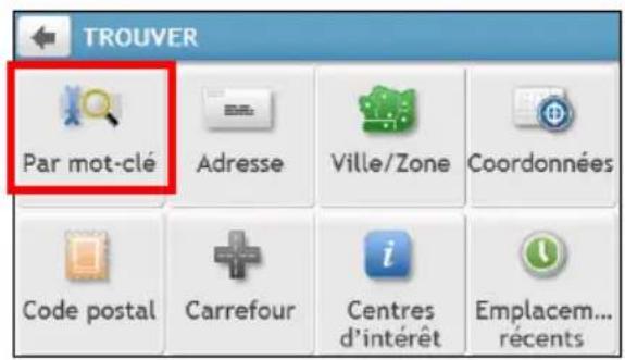 MIO Spirit 680 series - Comment rechercher un CI par mot-clé ? - 2