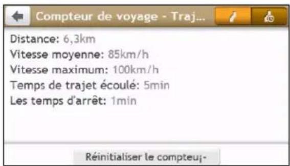 MIO Spirit 680 series - Compteur de voyage - 1