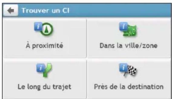 MIO Spirit 680 series - Comment rechercher un CI par type ? - 2