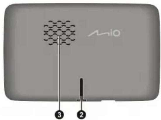 MIO Spirit 480 series - Spirit 680 Séries - 2