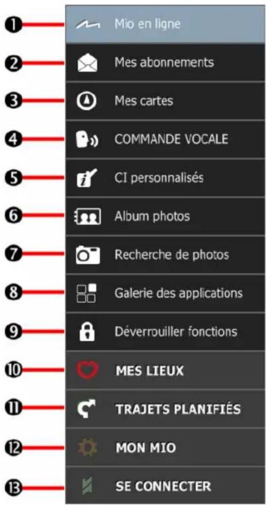 MIO Spirit 480 series - Comment installer MioMore Desktop sur mon ordinateur ? - 3