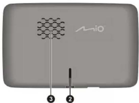 MIO Spirit 480 series - Spirit 680 Séries - 4