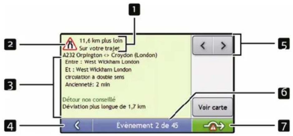 MIO Moov M404 - Comment afficher les détails sur la circulation ? - 1