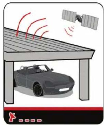 MIO Moov M404 - Comment visualiser l'état du GPS ? - 2