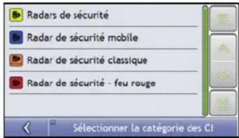 MIO Moov M404 - Alertes de CI - 2