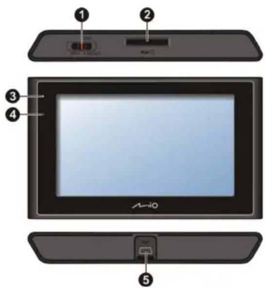 MIO Moov 560 - Moov 500-Series - 1
