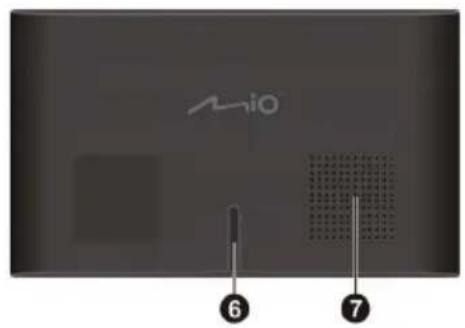 MIO Moov 560 - Moov 300-Series - 2