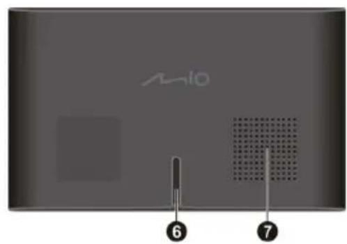 MIO Moov 560 - Moov 500-Series - 2