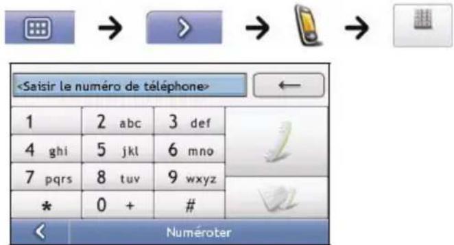 MIO Moov 560 - Passer un appel sur l'écran Composer : - 1